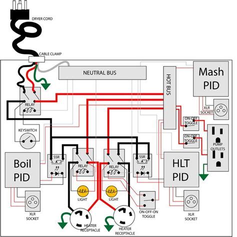 240v rims wiring diagram 